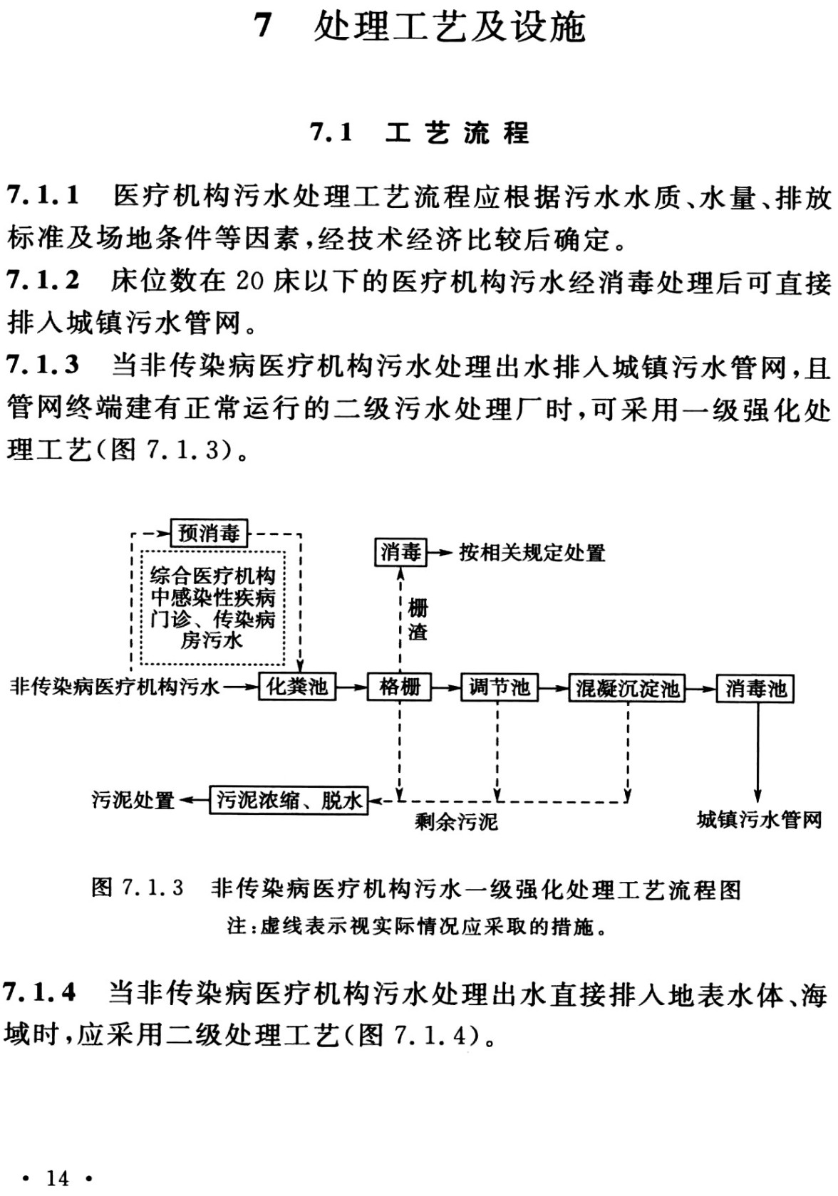 《医疗机构污水处理工程技术标准》（GB51459-2024）【全文附高清无水印PDF+可编辑Word版下载】3