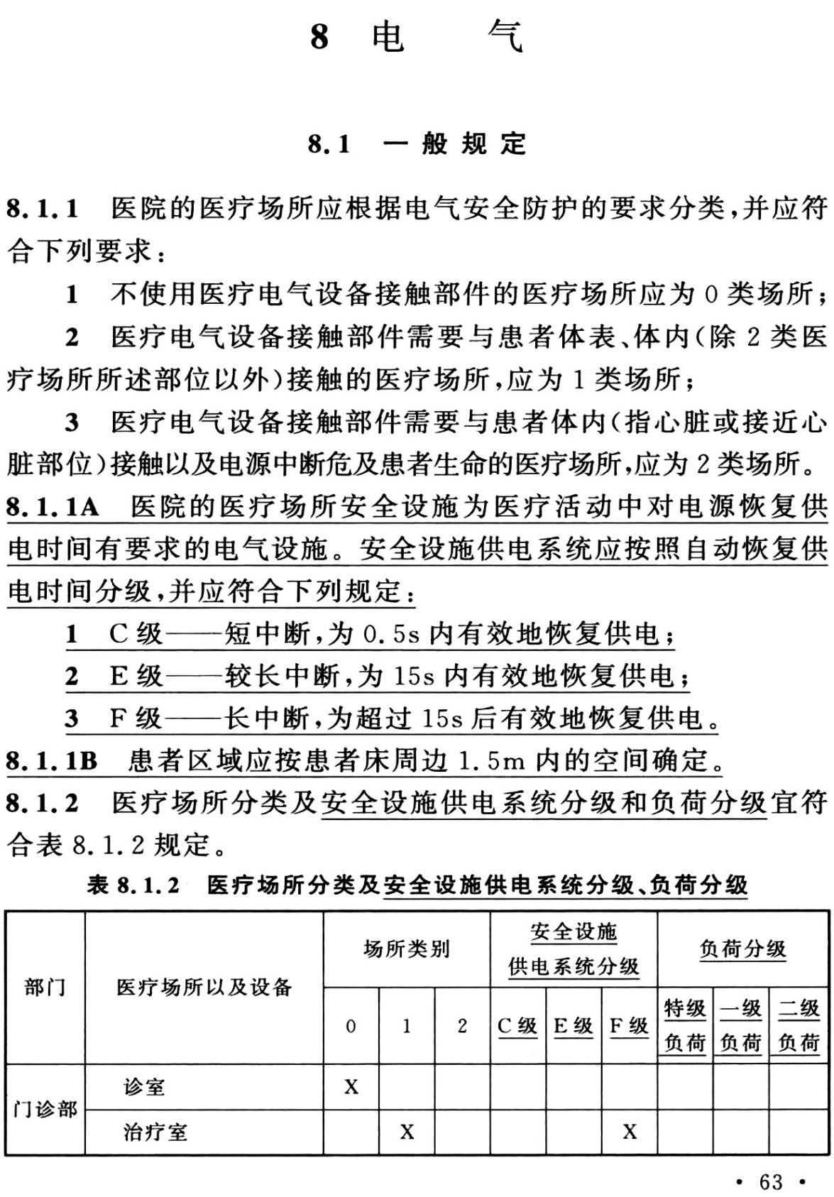 《综合医院建筑设计标准（2024年版）》（GB51039-2014）【全文附高清无水印PDF+可编辑Word版下载】3