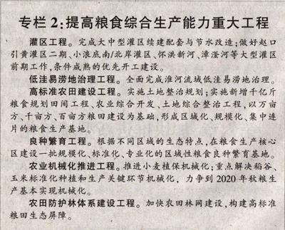 《中原经济区规划（2012-2020年）》全文附图