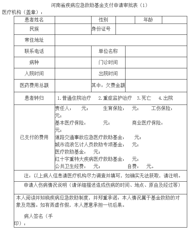 河南省疾病应急救助基金支付申请审批表(1)
