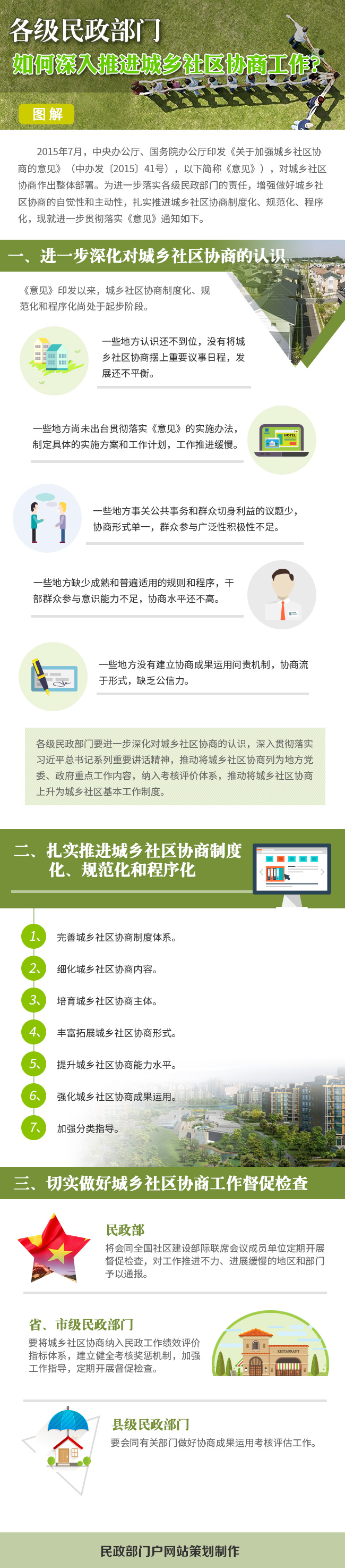  图解：民政部关于深入推进城乡社区协商工作的通知