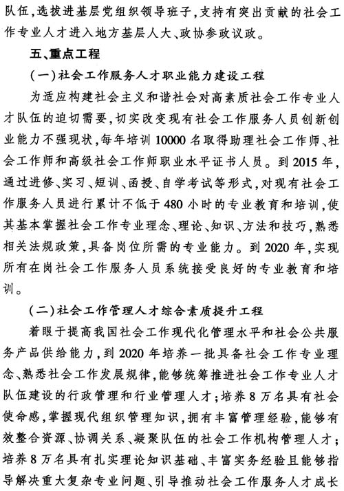 中组发〔2012〕7号《社会工作专业人才队伍建设中长期规划（2011-2020年）》22