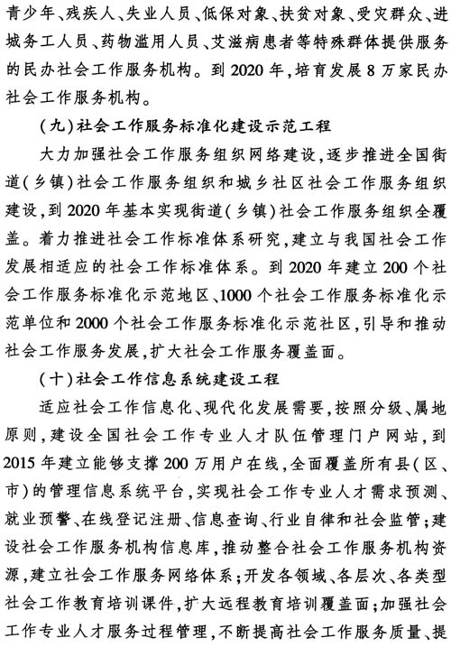 中组发〔2012〕7号《社会工作专业人才队伍建设中长期规划（2011-2020年）》26
