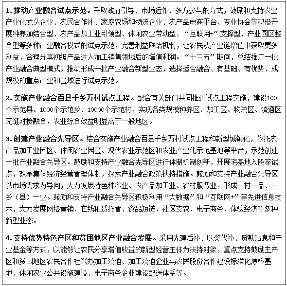 专栏4:产业融合试点示范工程