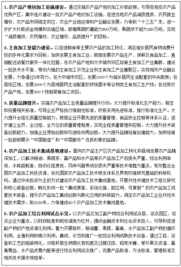 专栏2:农产品加工业转型升级工程