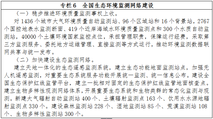 专栏6 全国生态环境监测网络建设