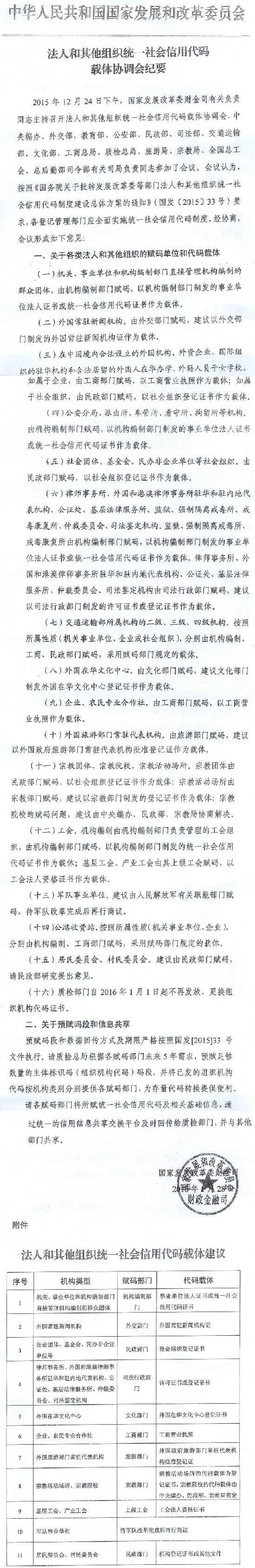 《法人和其他组织统一社会信用代码载体协调会纪要》（全文）